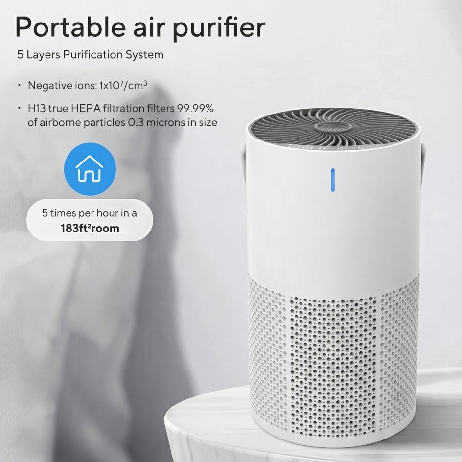 Compact Air Purifier | H13 True HEPA Filter for Pet Dander, Odor & Allergens | 3 Speed Settings, Portable Design