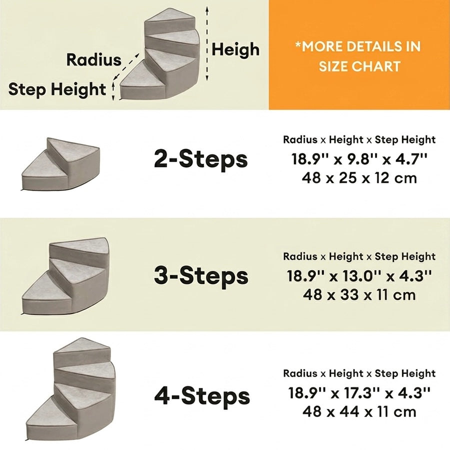 Spiral Dog Stairs – Water-Repellent Faux Leather & Joint-Friendly Sponge