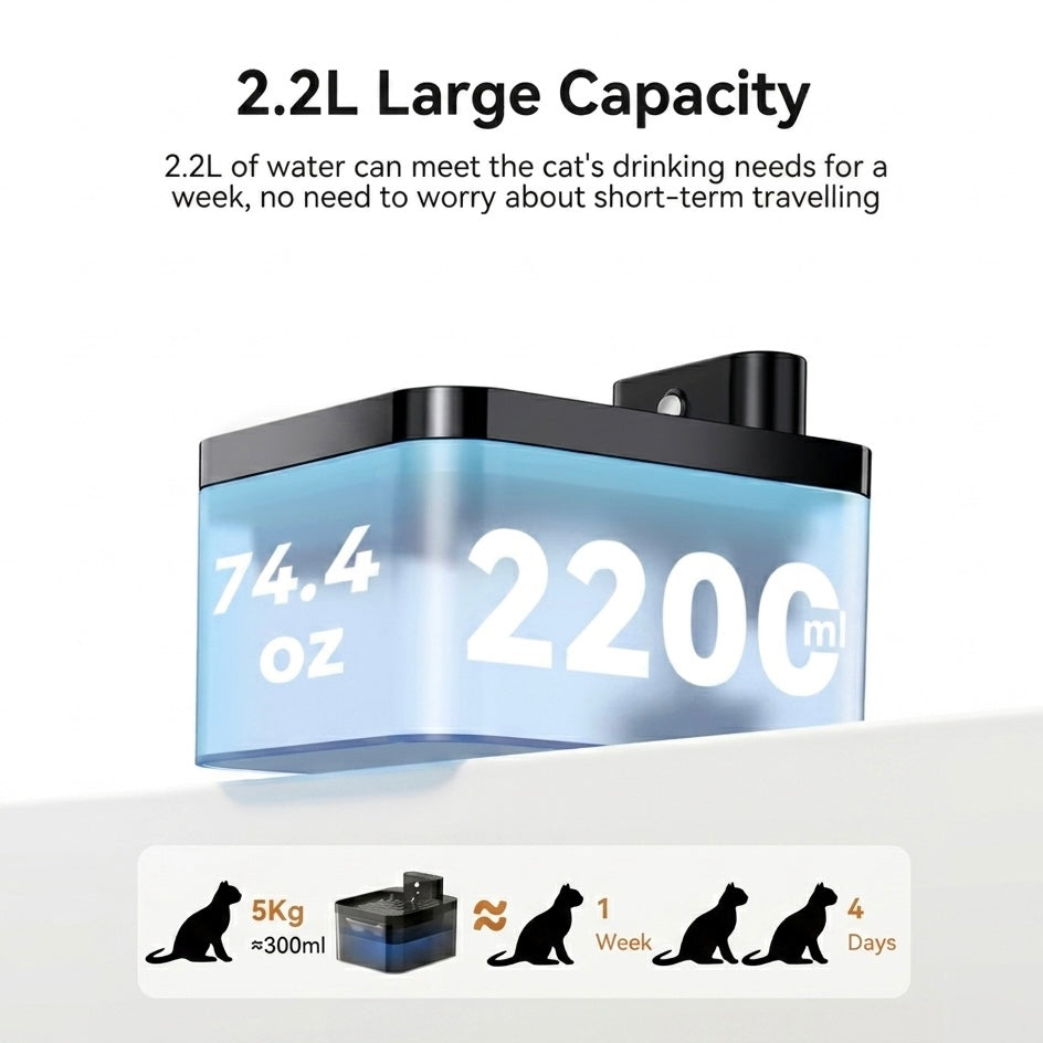 Automatic Cat Water Fountain | 2.2L | Infrared Sensor | USB-C Rechargeable | Quiet | Black