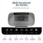 HEPA Air Purifier for Pets | H13 HEPA | PM 2.5 Display | Large Rooms up to 2300 sq.ft / 214m²