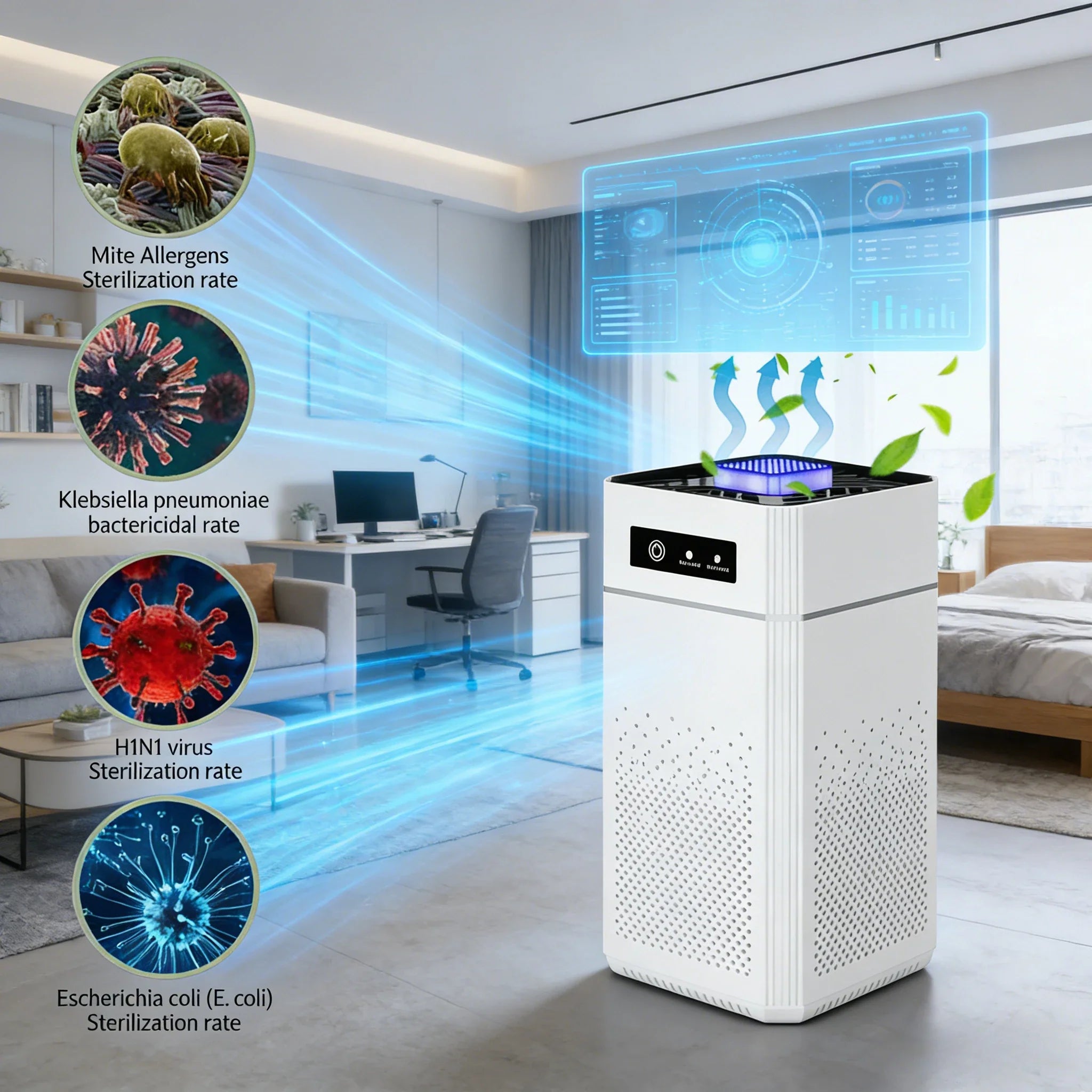 HEPA Air Purifier for Pets | 360° Air Intake | 20dB Sleep Mode | USB | 20m² / 215 sq.ft Coverage