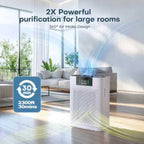 HEPA Air Purifier for Pets | H13 HEPA | PM 2.5 Display | Large Rooms up to 2300 sq.ft / 214m²