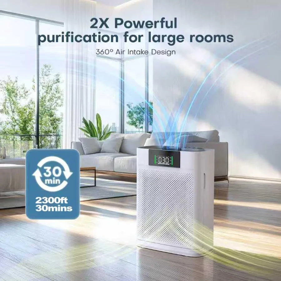 HEPA Air Purifier for Pets | H13 HEPA | PM 2.5 Display | Large Rooms up to 2300 sq.ft / 214m²
