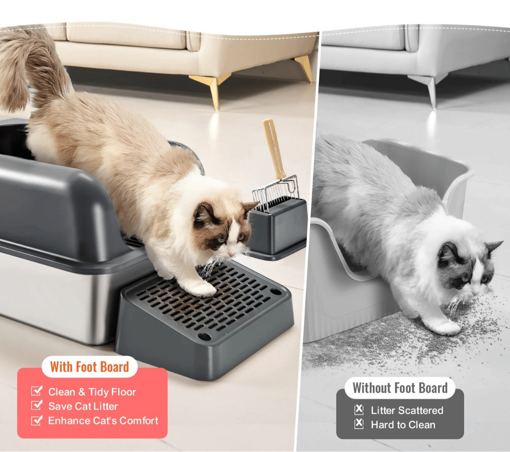 Extra Large Cat Litter Box – High Sides, UV Deodorization & Non-Stick Surface