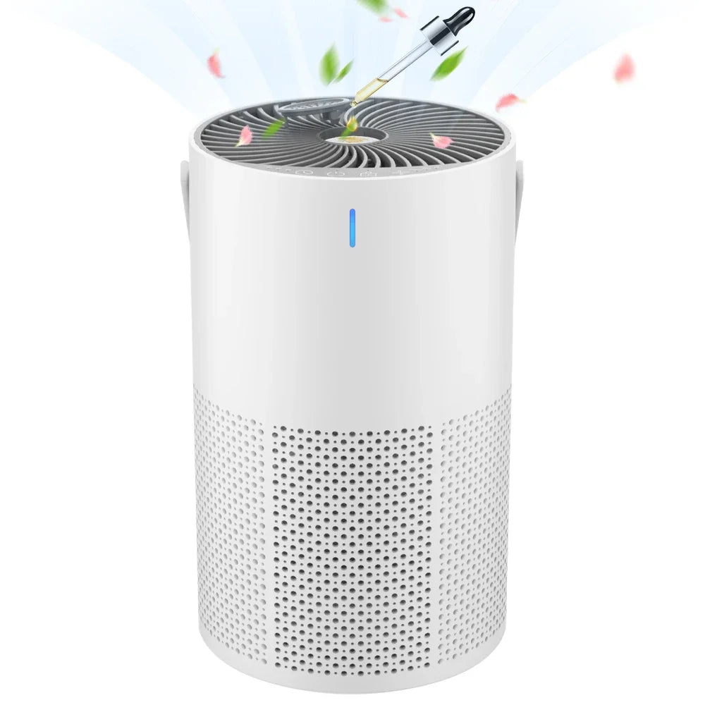 Compact Air Purifier | H13 True HEPA Filter for Pet Dander, Odor & Allergens | 3 Speed Settings, Portable Design