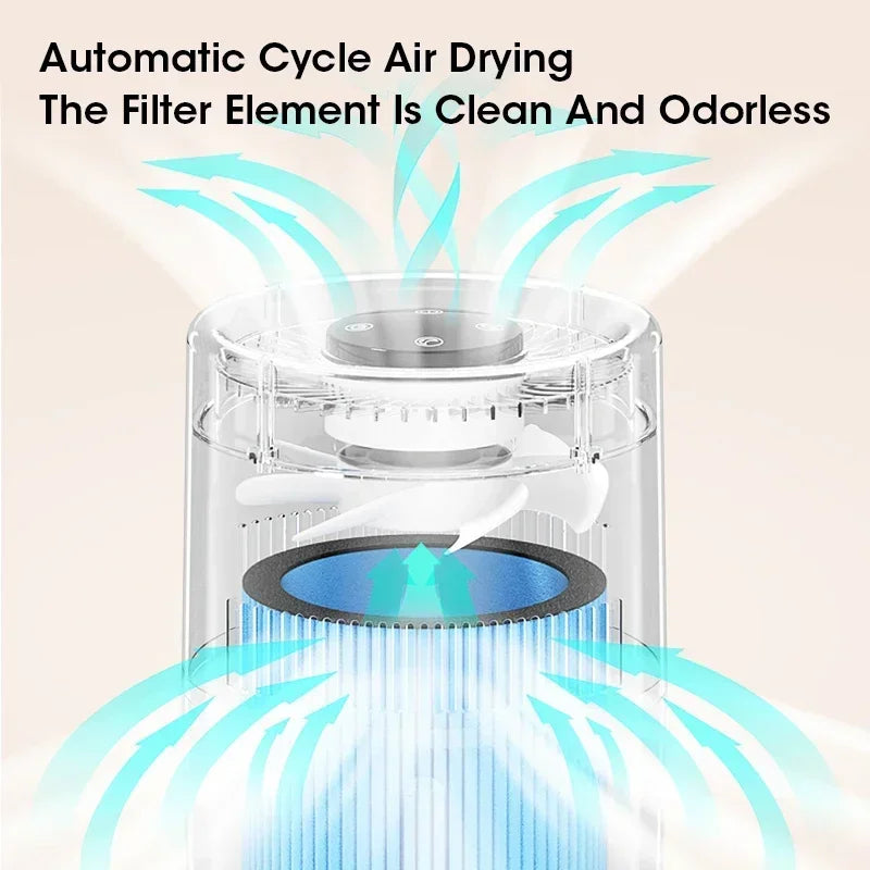 4L Mist-Free Humidifier – HEPA Filter, Quiet Operation for Bedrooms, Nurseries & Pet Spaces