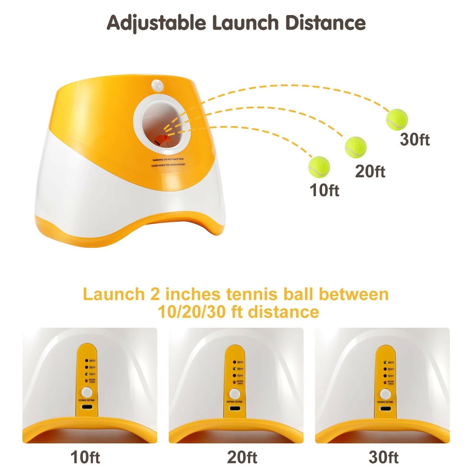 Automatic Ball Launcher for Dogs – 3 Distance Settings & 6 Balls Included