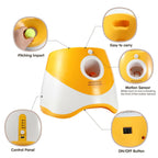 Automatic Ball Launcher for Dogs – 3 Distance Settings & 6 Balls Included