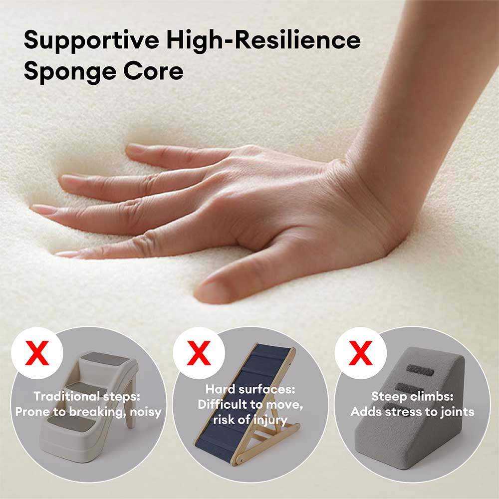 Spiral Dog Stairs – Water-Repellent Faux Leather & Joint-Friendly Sponge