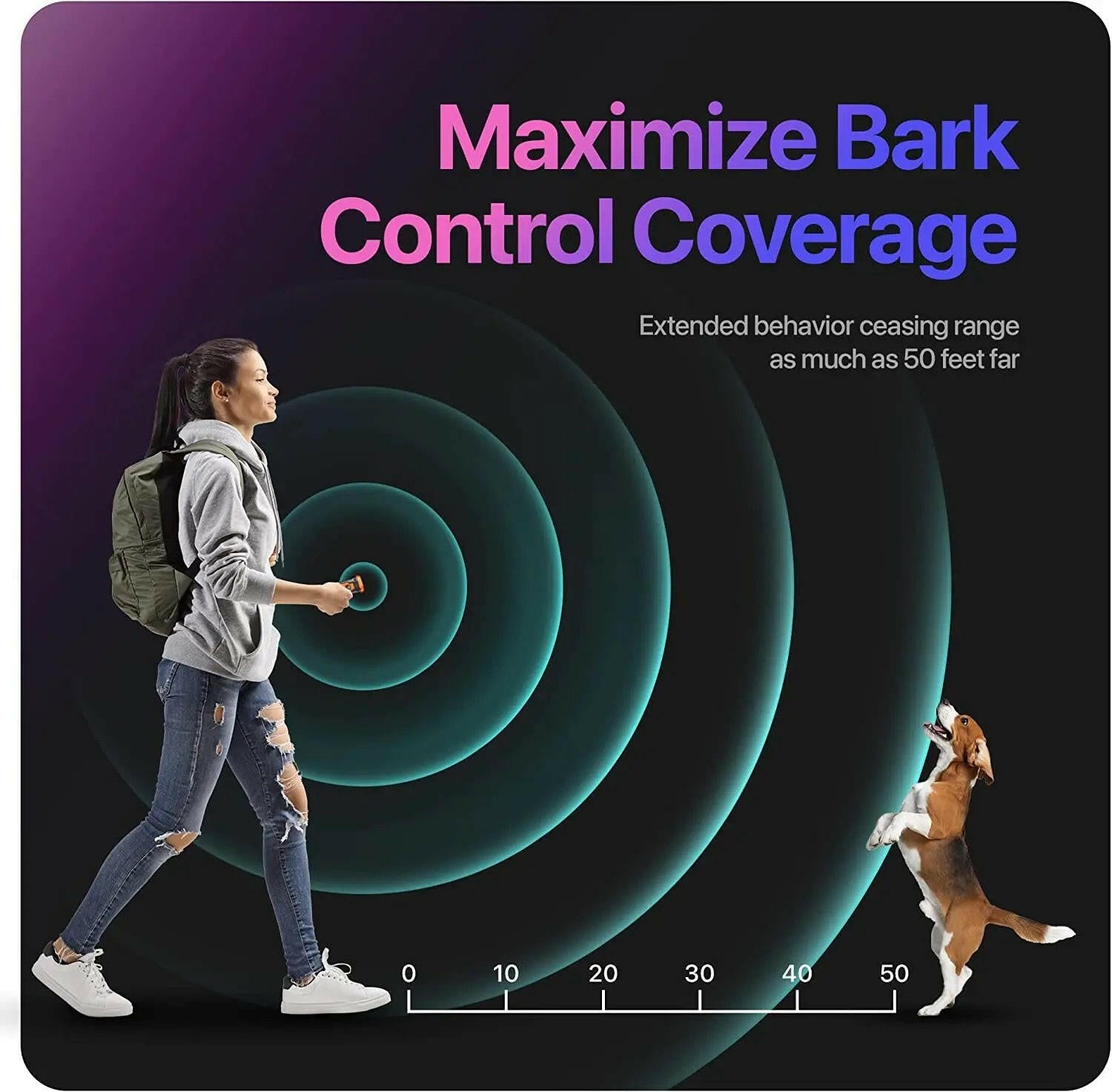 Ultrasonic Dog Training Device – 3 Sonic Emitters, 50ft Range & LED Flashlight