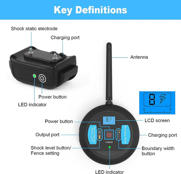 Wireless Dog Fence System – Adjustable 1650ft Range & Portable Design